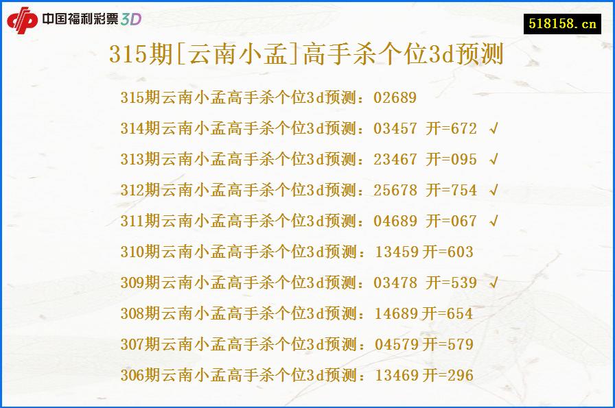 315期[云南小孟]高手杀个位3d预测