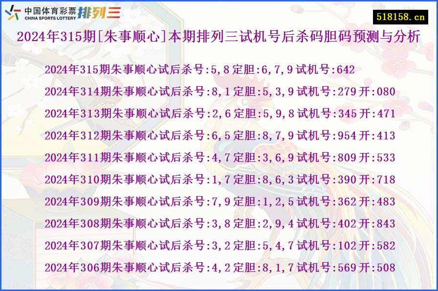 2024年315期[朱事顺心]本期排列三试机号后杀码胆码预测与分析