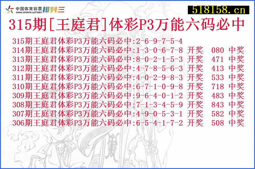 315期[王庭君]体彩P3万能六码必中