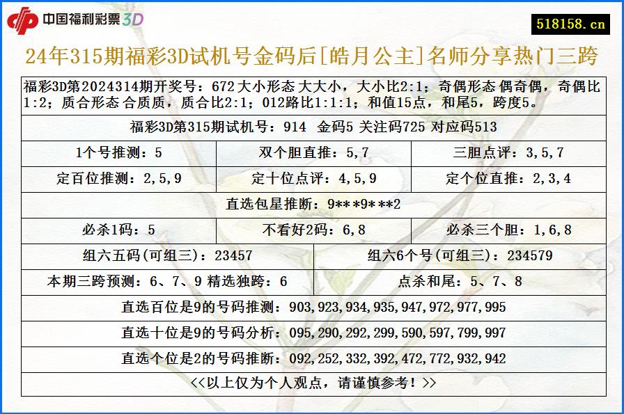 24年315期福彩3D试机号金码后[皓月公主]名师分享热门三跨