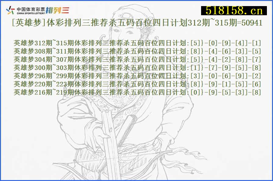 [英雄梦]体彩排列三推荐杀五码百位四日计划312期~315期=50941