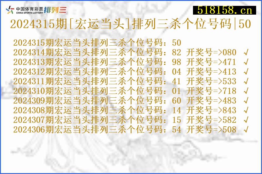 2024315期[宏运当头]排列三杀个位号码|50