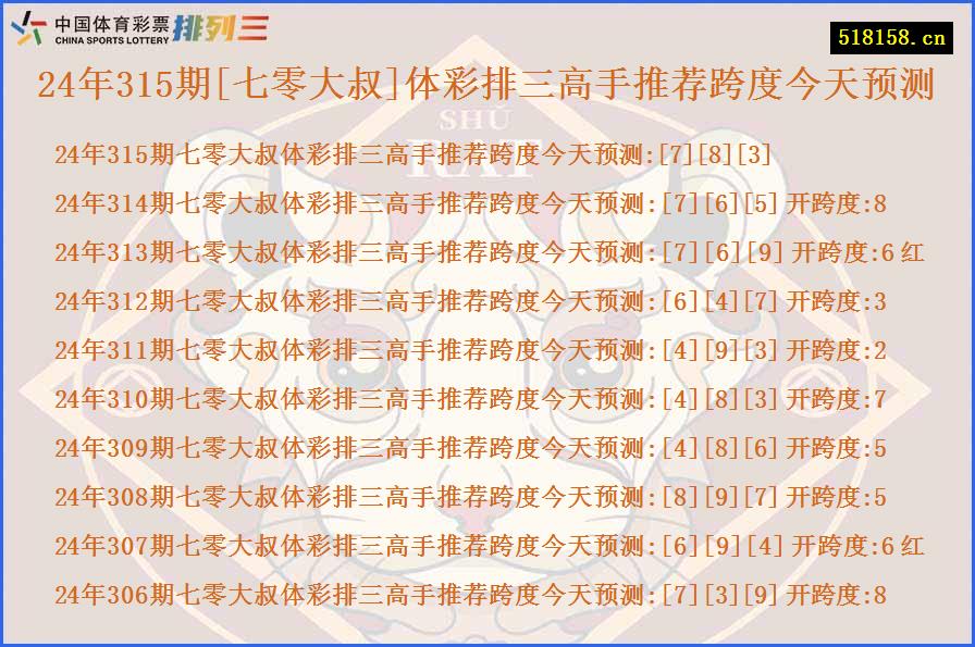 24年315期[七零大叔]体彩排三高手推荐跨度今天预测