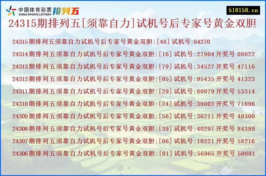 24315期排列五[须靠自力]试机号后专家号黄金双胆