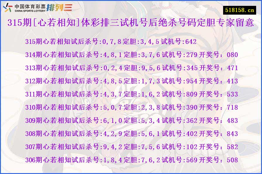 315期[心若相知]体彩排三试机号后绝杀号码定胆专家留意