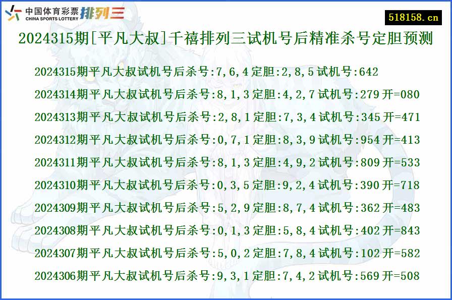 2024315期[平凡大叔]千禧排列三试机号后精准杀号定胆预测