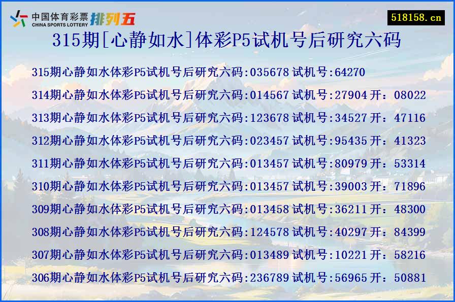 315期[心静如水]体彩P5试机号后研究六码