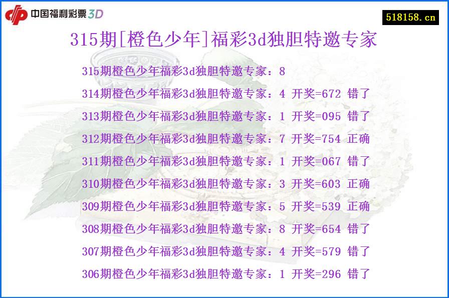 315期[橙色少年]福彩3d独胆特邀专家