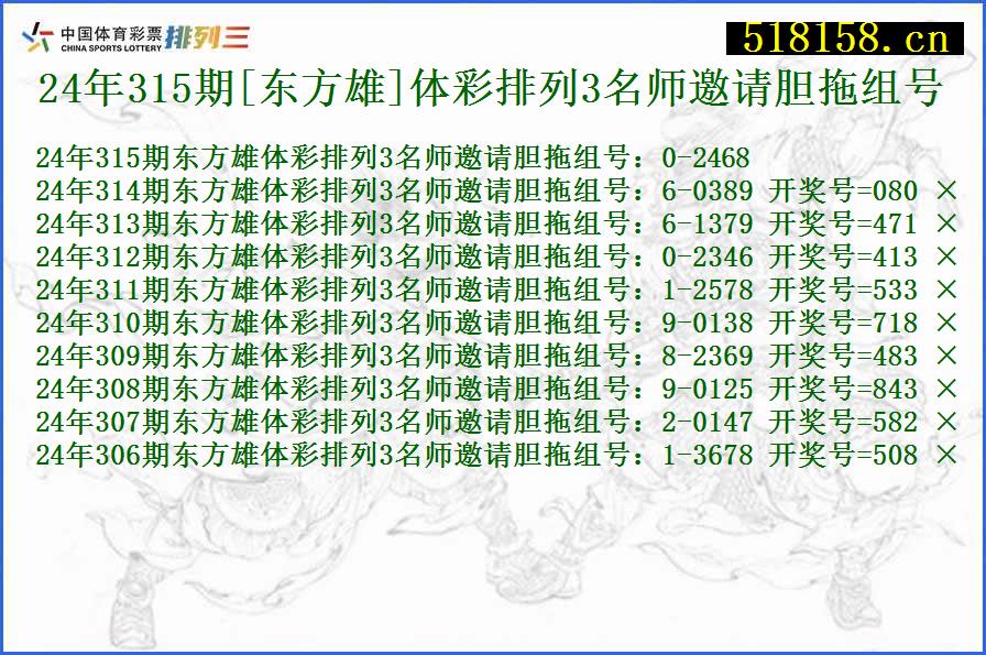 24年315期[东方雄]体彩排列3名师邀请胆拖组号