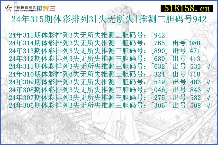 24年315期体彩排列3[失无所失]推测三胆码号942