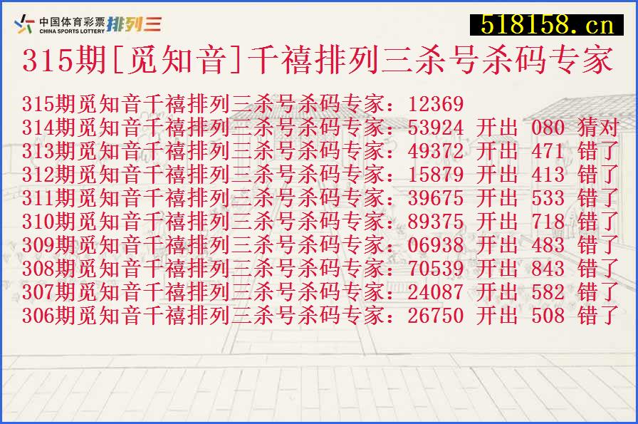 315期[觅知音]千禧排列三杀号杀码专家