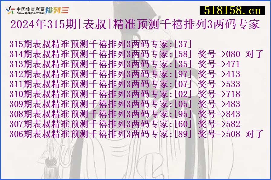 2024年315期[表叔]精准预测千禧排列3两码专家