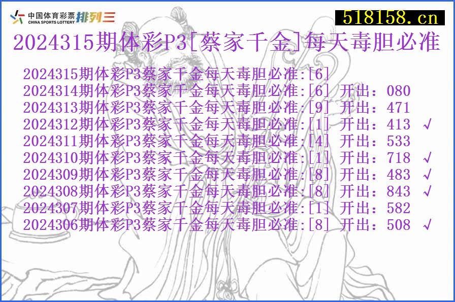 2024315期体彩P3[蔡家千金]每天毒胆必准