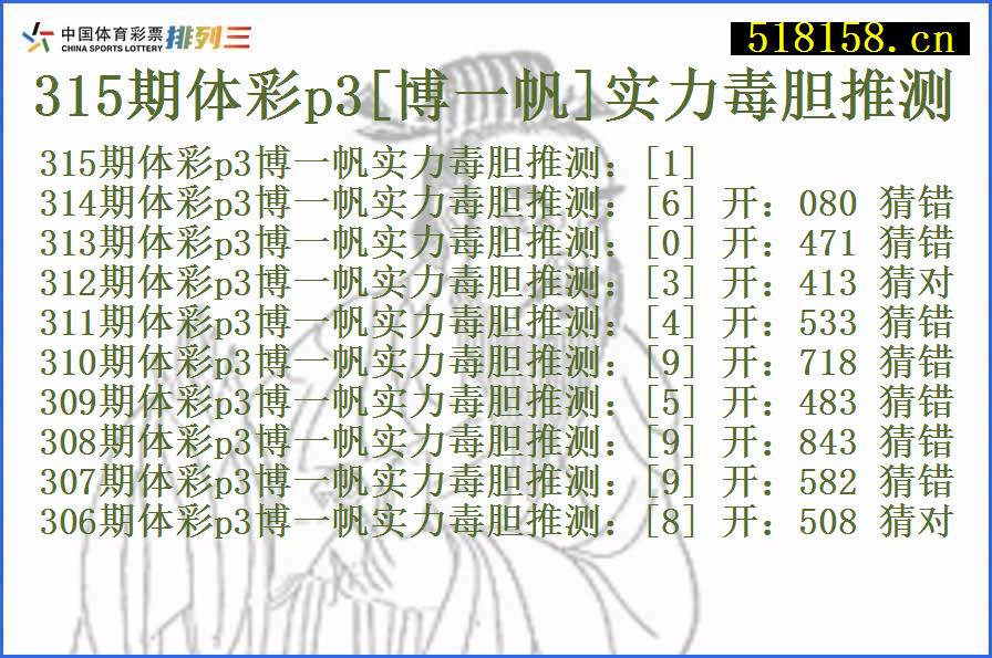 315期体彩p3[博一帆]实力毒胆推测