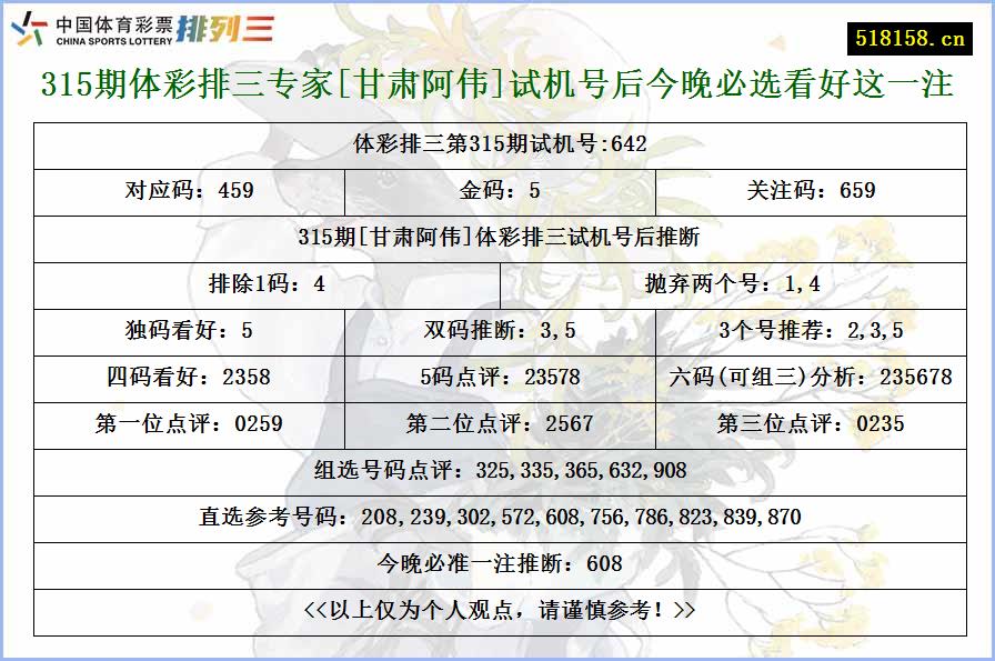 315期体彩排三专家[甘肃阿伟]试机号后今晚必选看好这一注