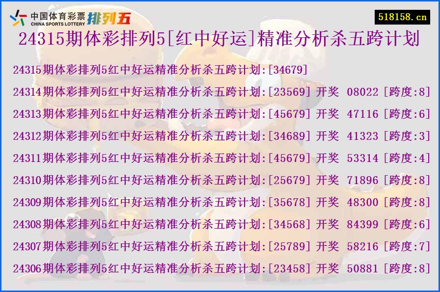 24315期体彩排列5[红中好运]精准分析杀五跨计划