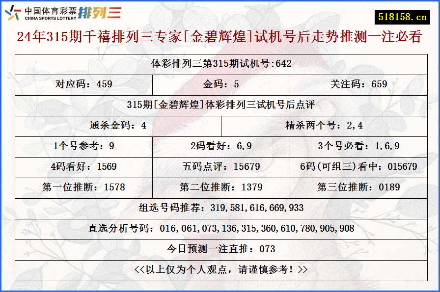 24年315期千禧排列三专家[金碧辉煌]试机号后走势推测一注必看