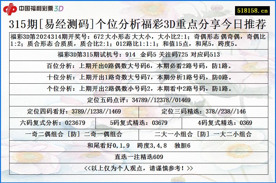 315期[易经测码]个位分析福彩3D重点分享今日推荐