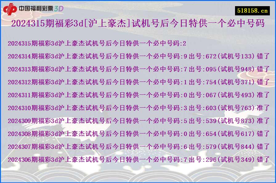 2024315期福彩3d[沪上豪杰]试机号后今日特供一个必中号码