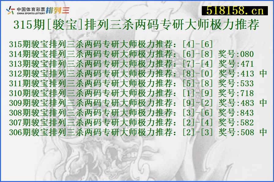 315期[骏宝]排列三杀两码专研大师极力推荐