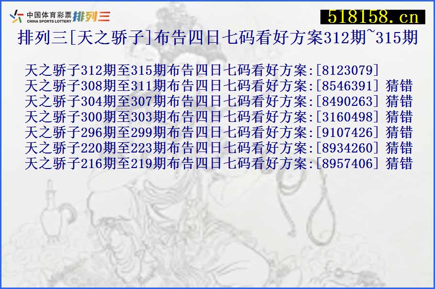 排列三[天之骄子]布告四日七码看好方案312期~315期