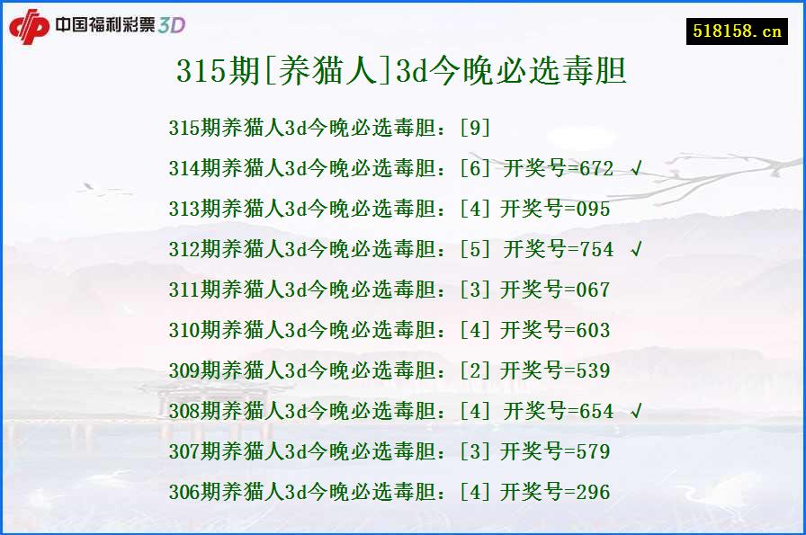 315期[养猫人]3d今晚必选毒胆