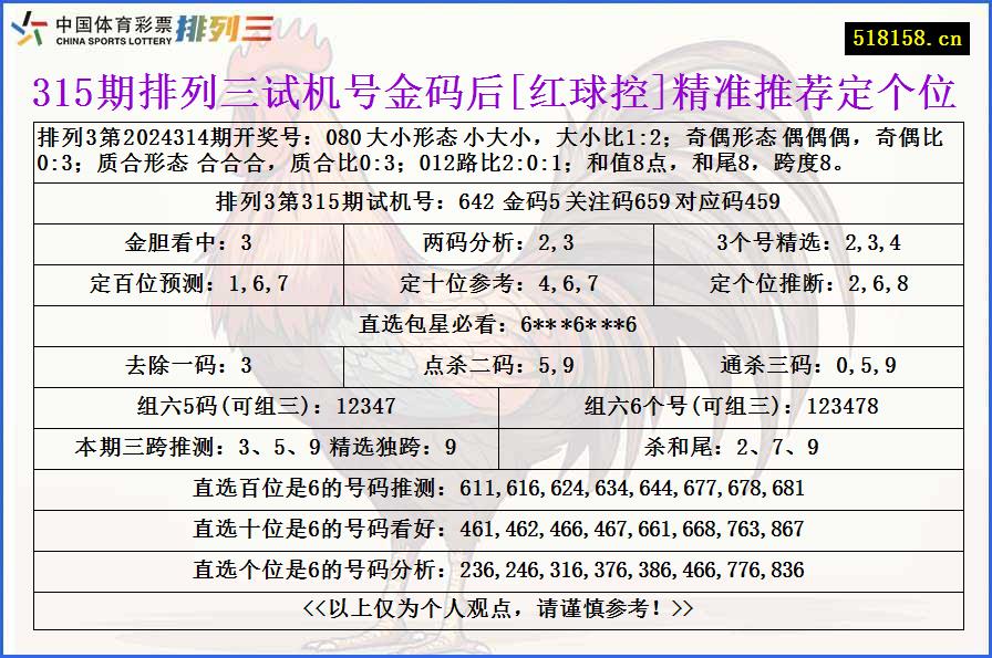 315期排列三试机号金码后[红球控]精准推荐定个位