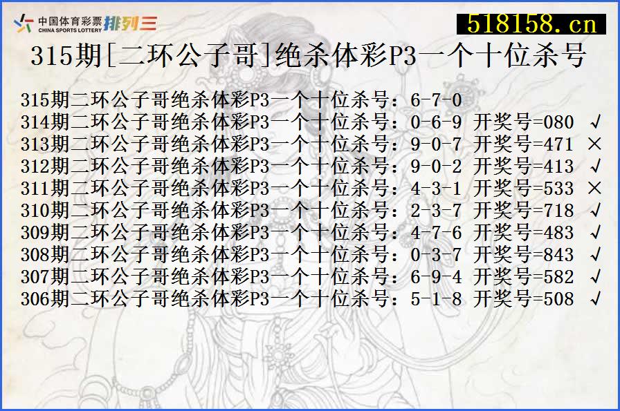 315期[二环公子哥]绝杀体彩P3一个十位杀号