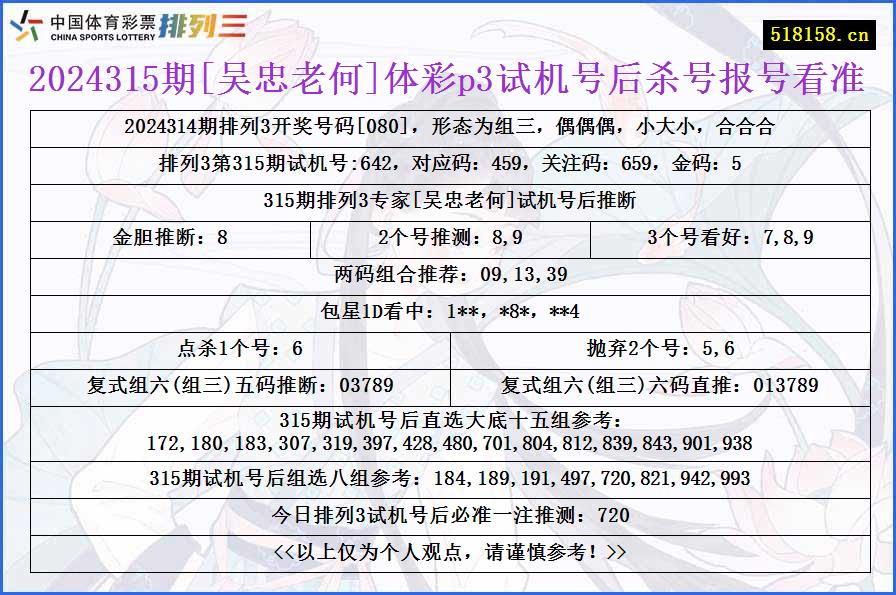 2024315期[吴忠老何]体彩p3试机号后杀号报号看准