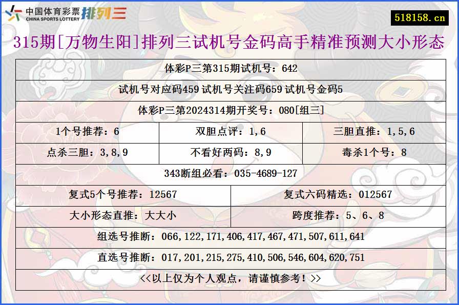 315期[万物生阳]排列三试机号金码高手精准预测大小形态