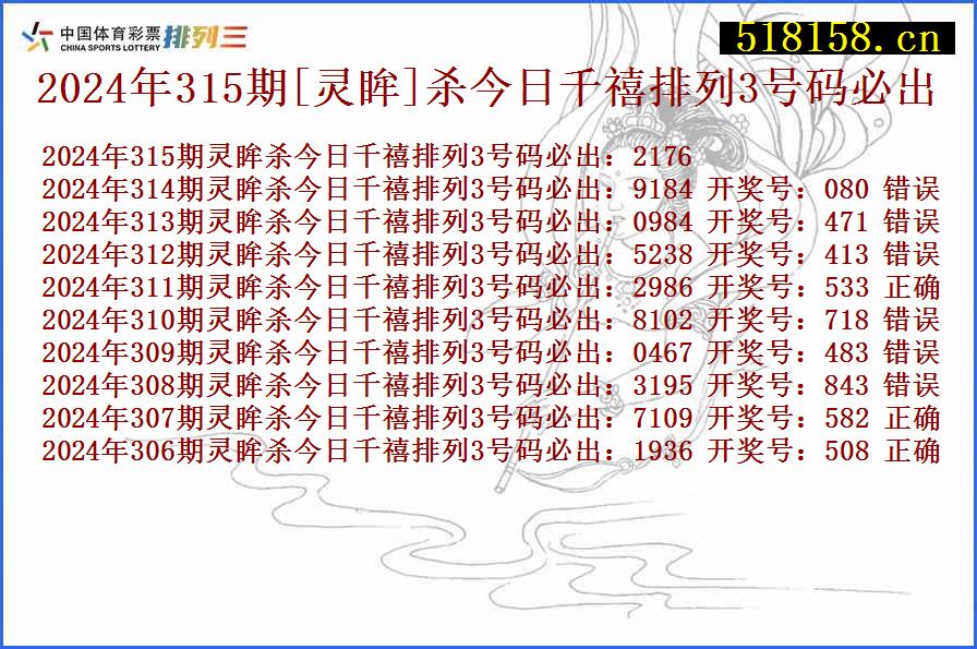 2024年315期[灵眸]杀今日千禧排列3号码必出