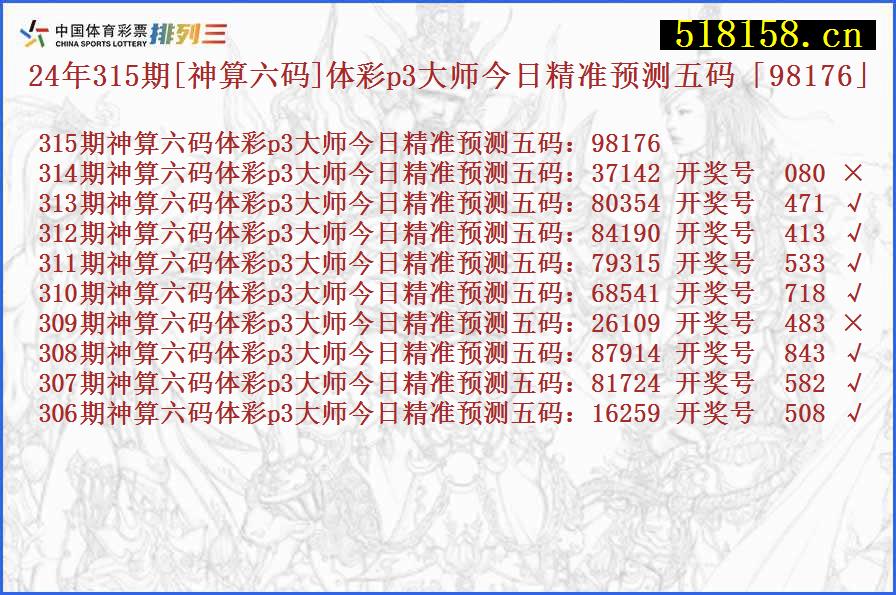 24年315期[神算六码]体彩p3大师今日精准预测五码「98176」