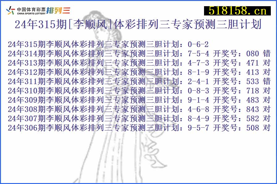 24年315期[李顺风]体彩排列三专家预测三胆计划