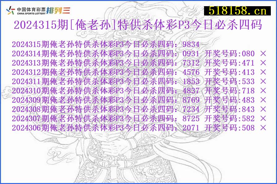 2024315期[俺老孙]特供杀体彩P3今日必杀四码