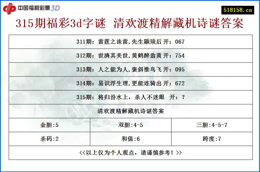 315期福彩3d字谜 清欢渡精解藏机诗谜答案