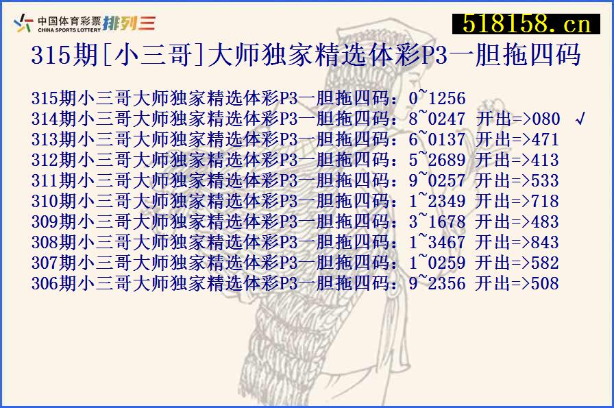 315期[小三哥]大师独家精选体彩P3一胆拖四码