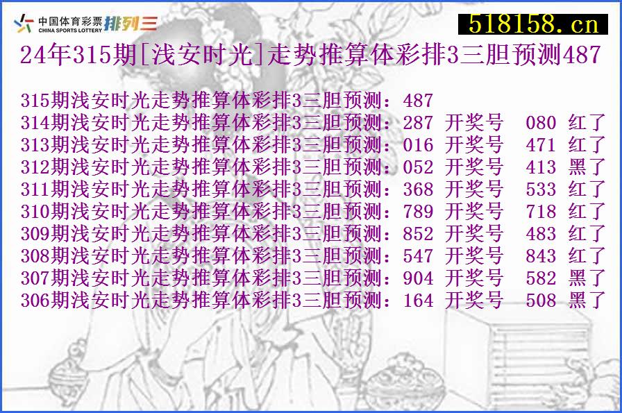 24年315期[浅安时光]走势推算体彩排3三胆预测487