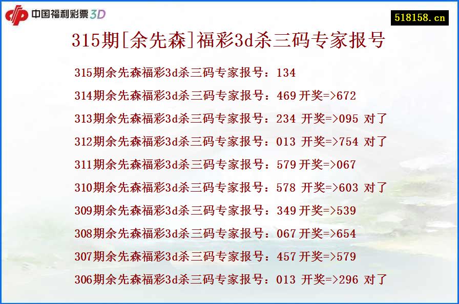 315期[余先森]福彩3d杀三码专家报号