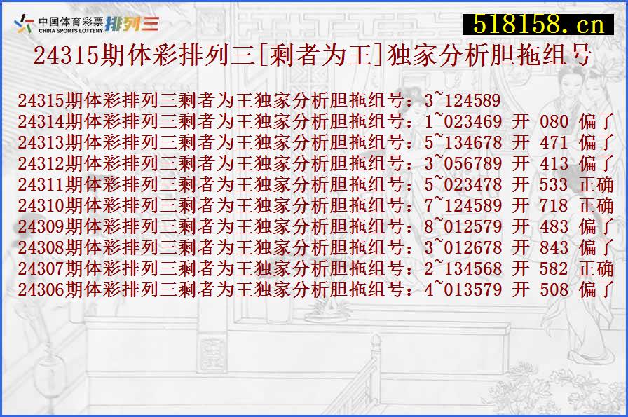 24315期体彩排列三[剩者为王]独家分析胆拖组号