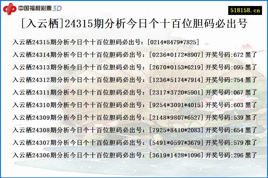 [入云栖]24315期分析今日个十百位胆码必出号