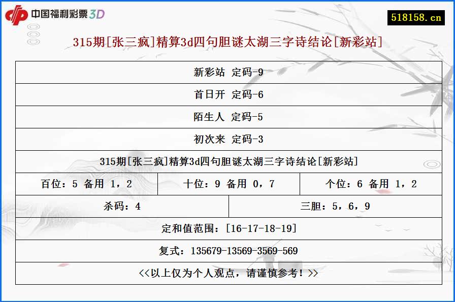 315期[张三疯]精算3d四句胆谜太湖三字诗结论[新彩站]