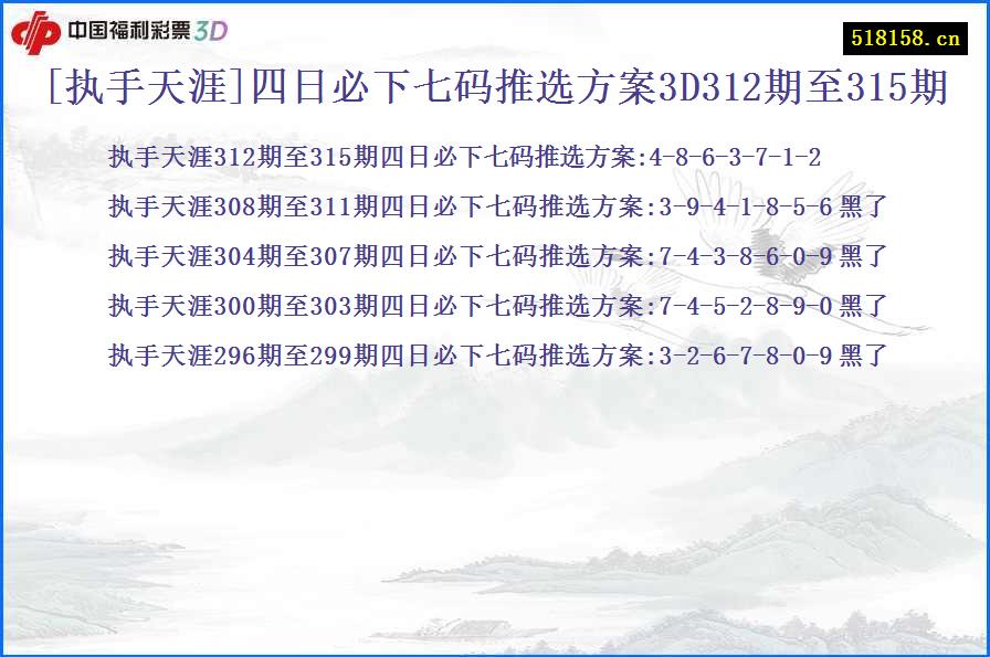 [执手天涯]四日必下七码推选方案3D312期至315期