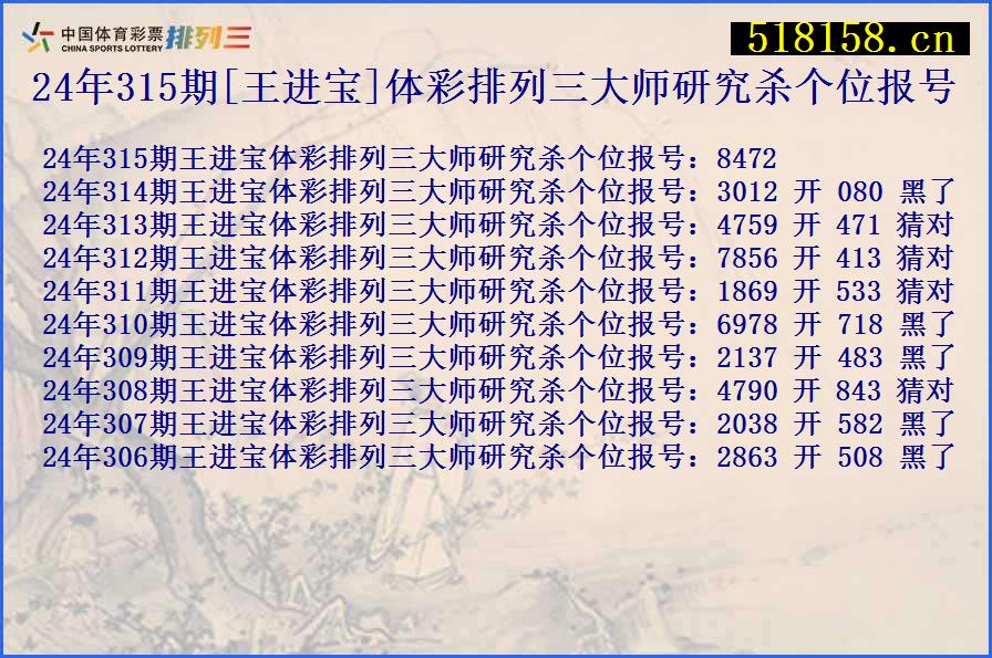 24年315期[王进宝]体彩排列三大师研究杀个位报号