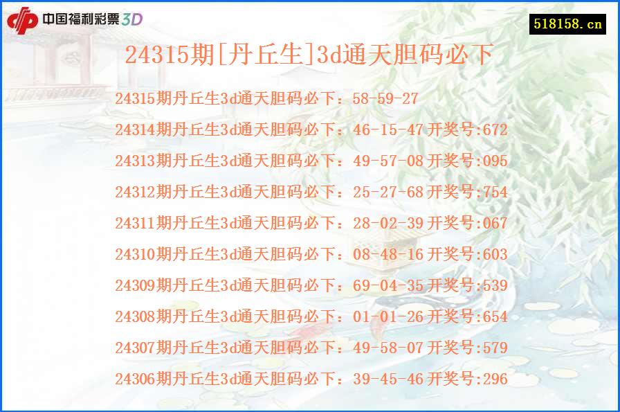 24315期[丹丘生]3d通天胆码必下