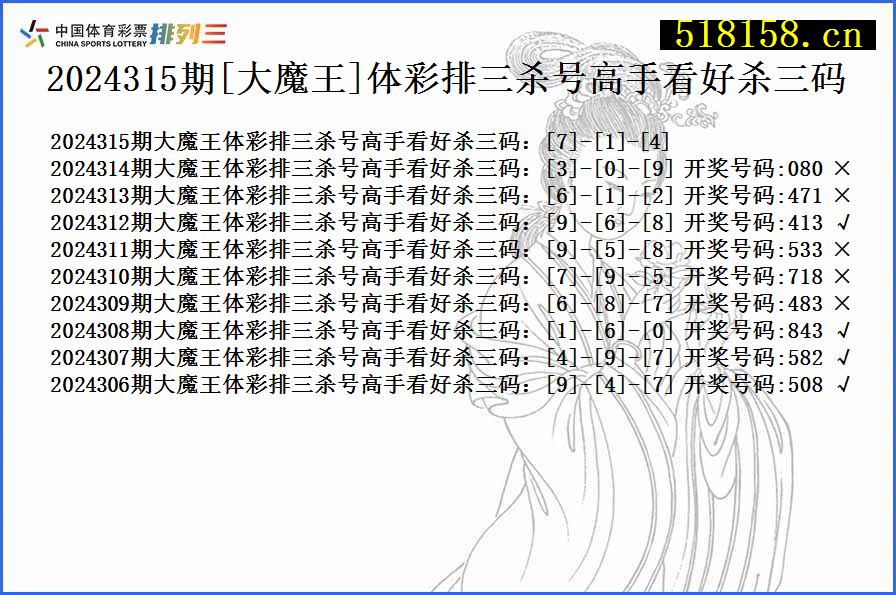 2024315期[大魔王]体彩排三杀号高手看好杀三码