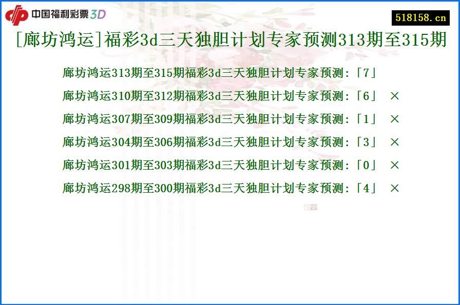 [廊坊鸿运]福彩3d三天独胆计划专家预测313期至315期