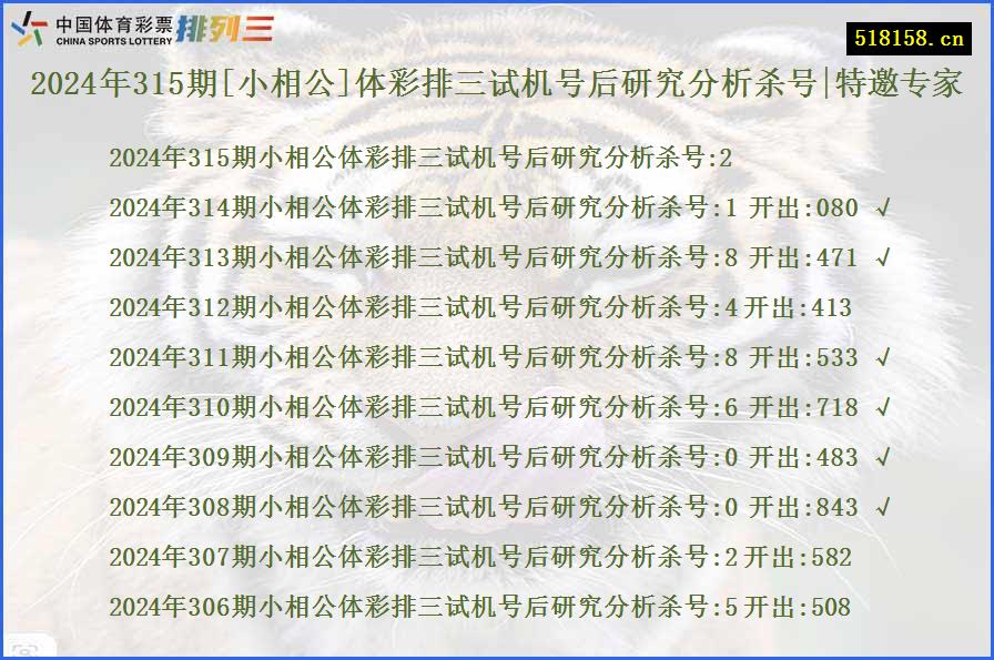 2024年315期[小相公]体彩排三试机号后研究分析杀号|特邀专家