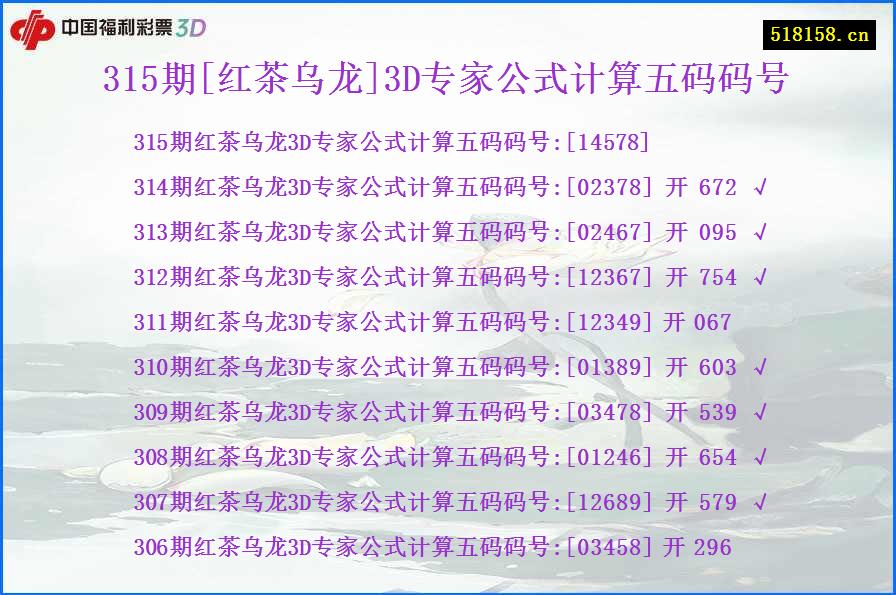 315期[红茶乌龙]3D专家公式计算五码码号