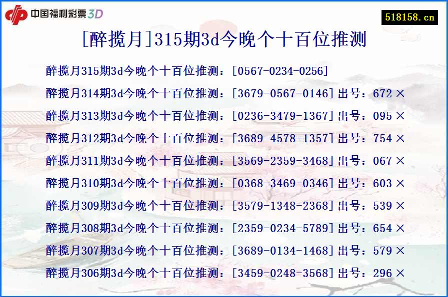 [醉揽月]315期3d今晚个十百位推测