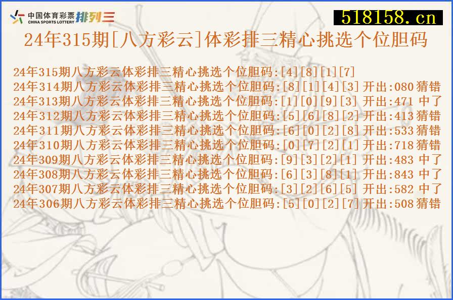 24年315期[八方彩云]体彩排三精心挑选个位胆码